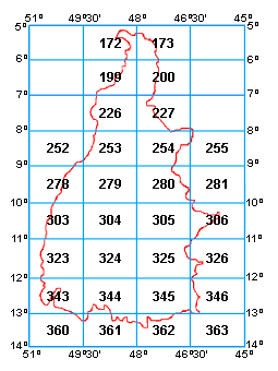 Escala 1:250.000