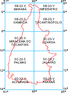 Escala 1:500.000